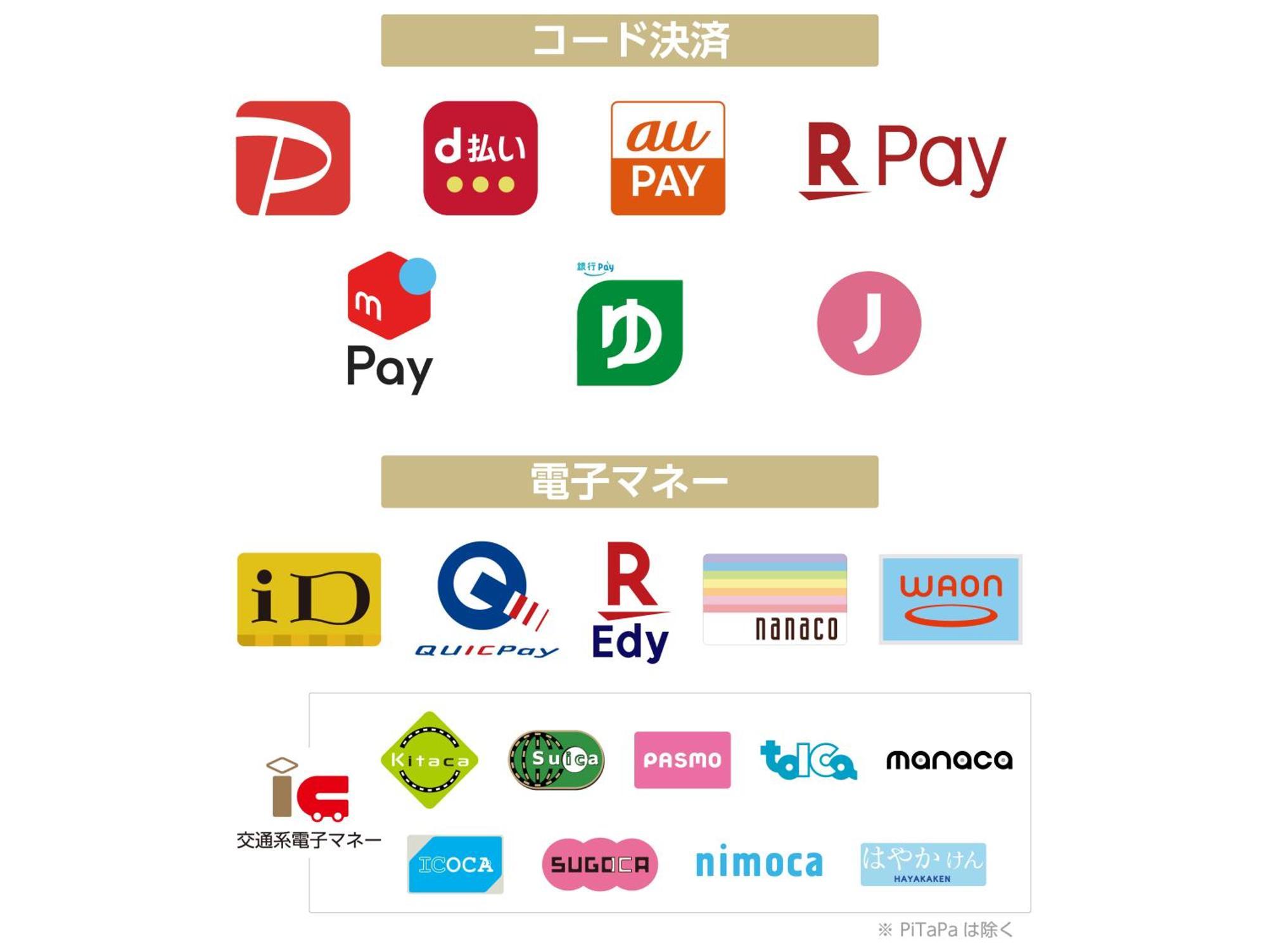 Apa Hotel Yodoyabashi Kitahama Ekimae Ósaka Exteriér fotografie
